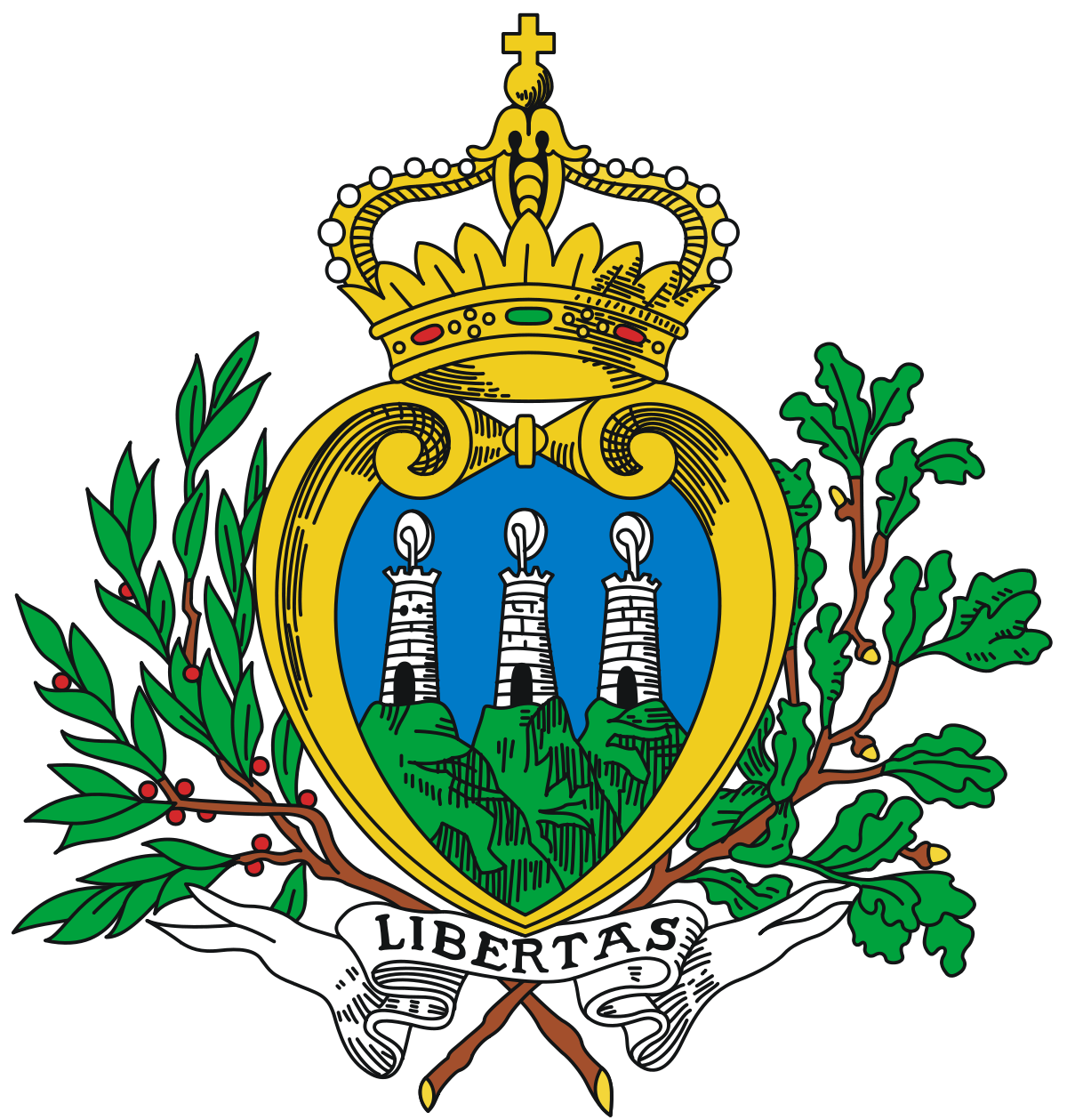 Police Clearance Certificate from San-Marino