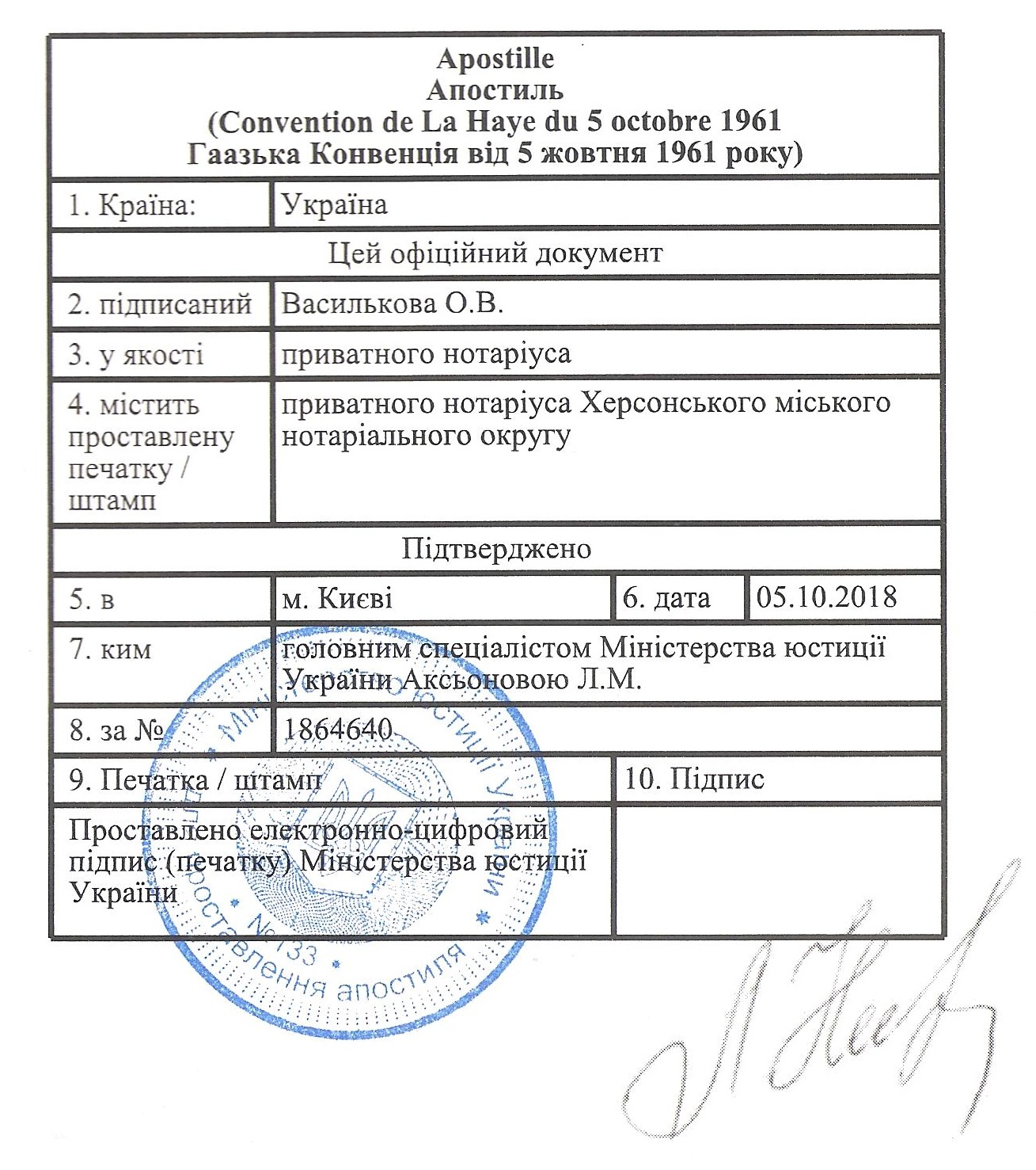 Urgent Apostille for notarial documents