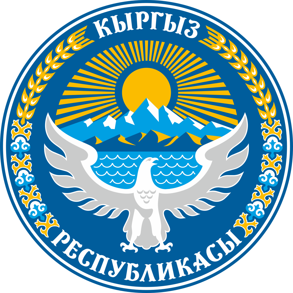 Дублікати документів Киргизія