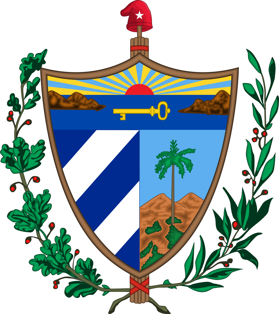 Police Clearance Certificate from Cuba
