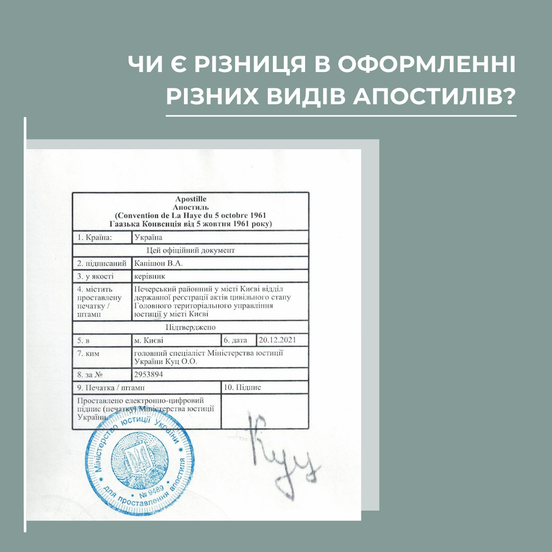 Чи є різниця в оформленні різних видів апостилів?